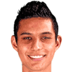 Jorge Eduardo Aparicio Grijalva