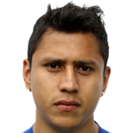 Julio Cesar Dominguez Juarez