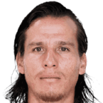 Fernando Ruben Gonzalez Pineda