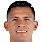 Luis Angel Malagon Velazquez