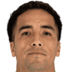 Adrian Zendejas Rodriguez