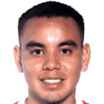Carlos Alberto Rodriguez Gomez