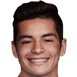 Braian Ezequiel Mansilla