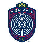 Memphis 901 team logo