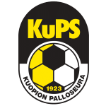 KuPS Women