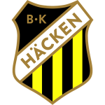 Hacken W