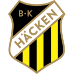 Hacken team logo