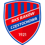 Rakow Czestochowa II