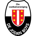 Jodan Boys team logo