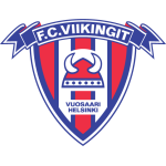 Viikingit team logo