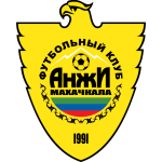 Anzhi team logo
