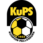 KuPS team logo