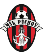 Puchov