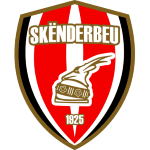 Skenderbeu Korce