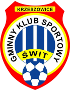 Stal Rzeszow