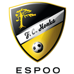 Honka team logo