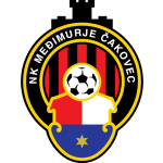 Medimurje Cakovec team logo