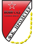 Proleter Novi Sad team logo