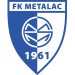 Metalac GM team logo