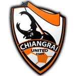 Singha Chiangrai United team logo