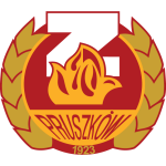 Znicz Pruszkow team logo