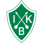 Brage team logo