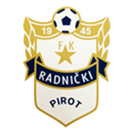 Radnicki Pirot team logo