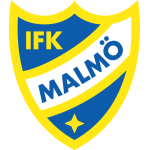 IFK Malmo team logo