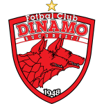 Dinamo Bucuresti team logo