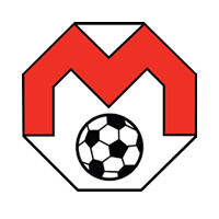 Mjolner