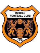 Rothes team logo