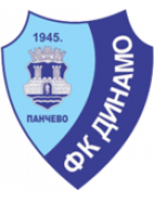 Zeleznicar Pancevo